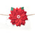 Reusable Poinsettia Gift Bow